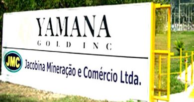 Resultado de imagem para yamana gold jacobina portas abertas