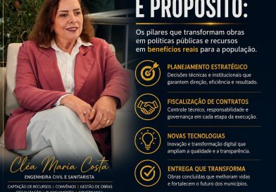 GESTÃO, CONEXÃO E PROPÓSITO – Os pilares que transformam obras em políticas públicas e recursos em benefícios para a população
