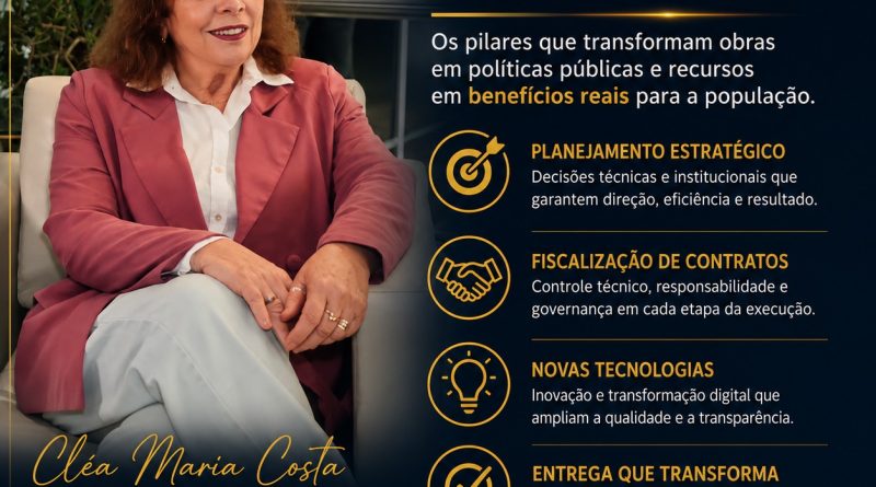 GESTÃO, CONEXÃO E PROPÓSITO – Os pilares que transformam obras em políticas públicas e recursos em benefícios para a população